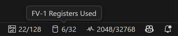 Resource Usage Tracking